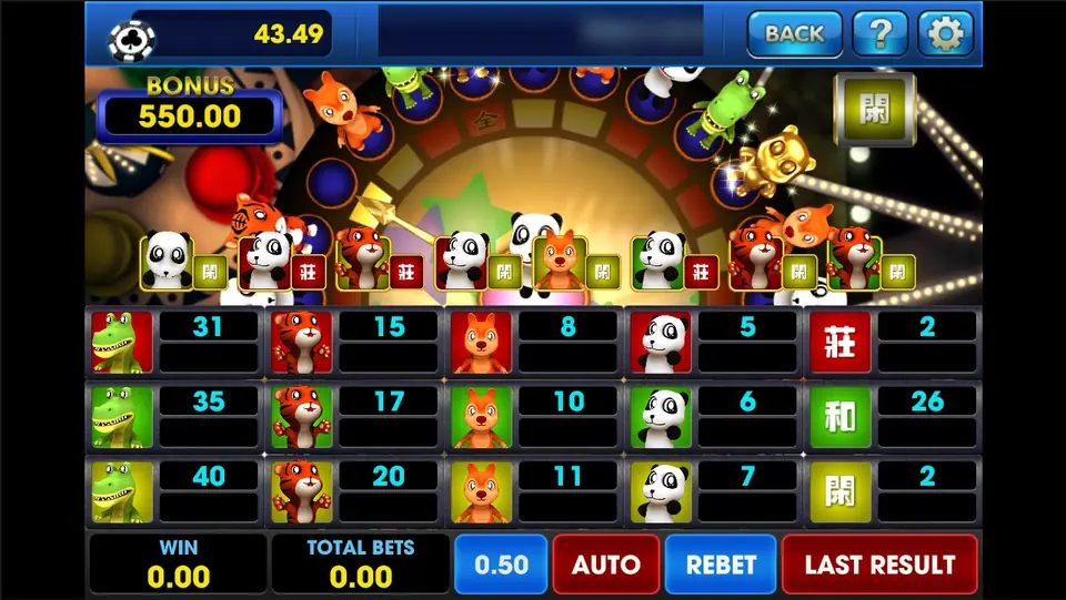 Animal Circus bet board on 3Win8 with crocodile, tiger, squirrel and panda bets in red, green and yellow, Banker 2, Tie 26 and Player 2