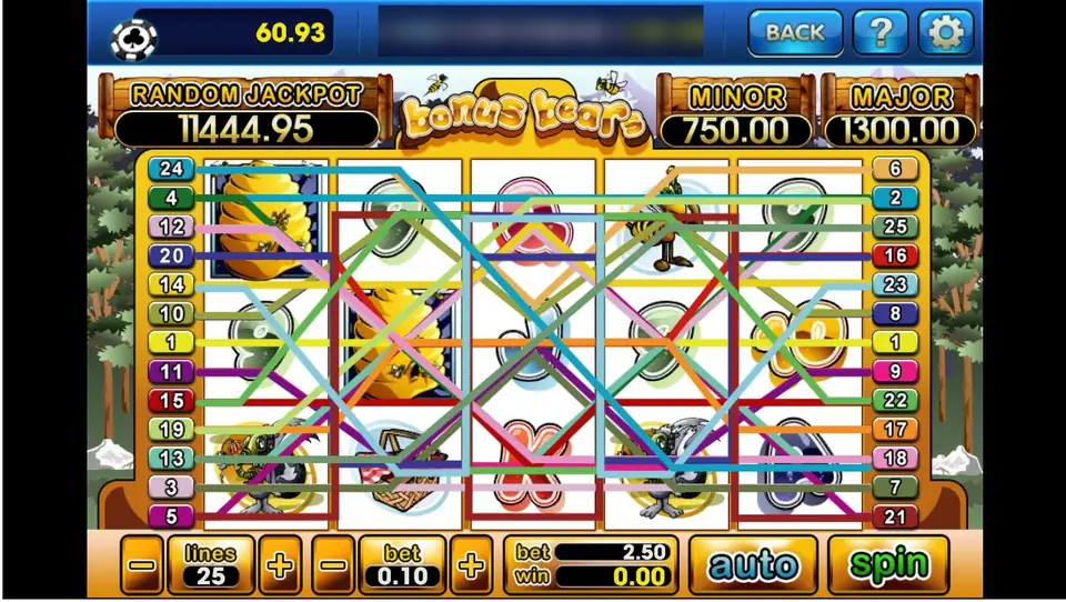 Bonus Bears on 3Win8 with all 25 lines drawn at 0.10 a line, a bet of 2.50