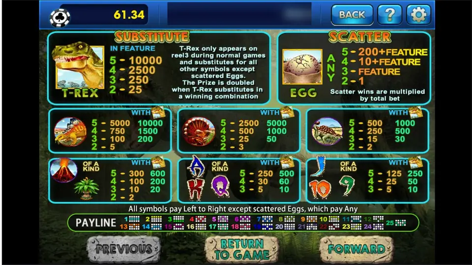 T-Rex pay table on 3Win8: T-Rex substitute, egg scatter, stegosaurus 5000, triceratops 2500, ankylosaurus 500, volcano and fern 300