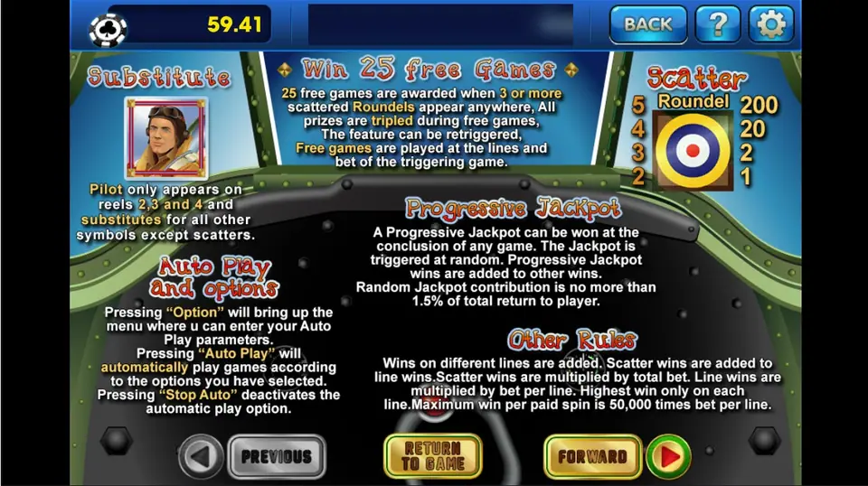 Tally Ho rules page on 3Win8: pilot substitute on reels 2, 3 and 4, 25 free games from 3 roundels, progressive jackpot and other rules