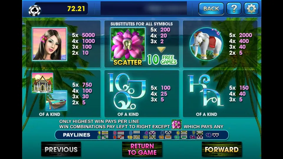 Thai Paradise pay table on 3Win8: woman 5000, lotus scatter up to 200 with 10 free games, elephant 2000, temple and boat 750, card letters 100 to 150