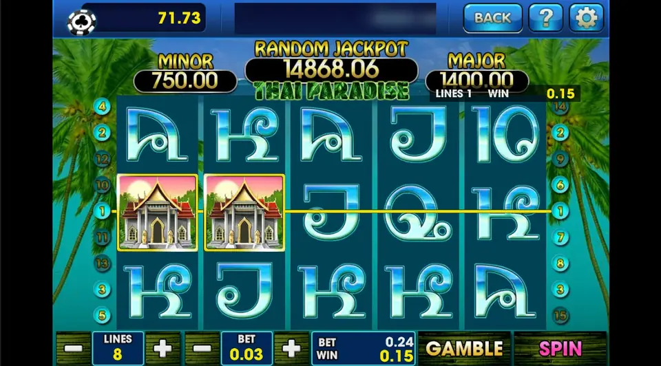 Thai Paradise win on 3Win8: two temples on line 1 pay 0.15 on an 8-line bet of 0.24