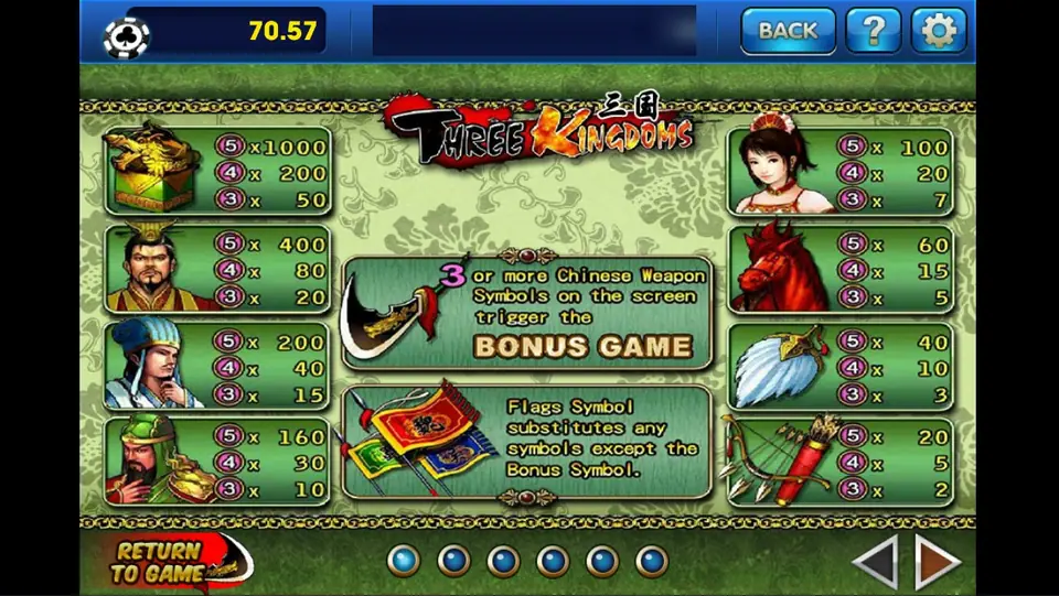 Three Kingdoms pay table on 3Win8: golden seal x1000, lord x400, strategist x200, general x160, lady x100, red horse x60, fan x40, bow x20