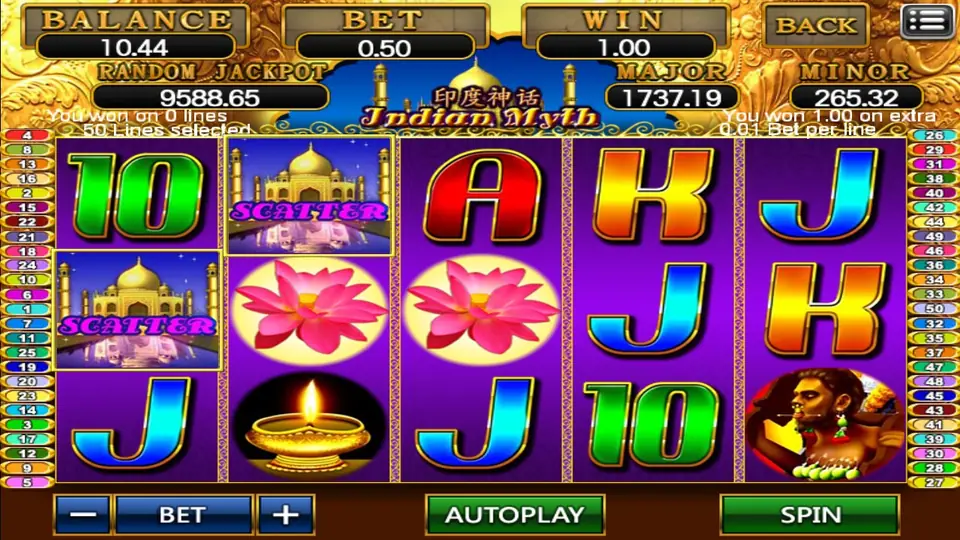 Two Taj Mahal scatters on reels one and two of Indian Myth, with the win box showing 1.00