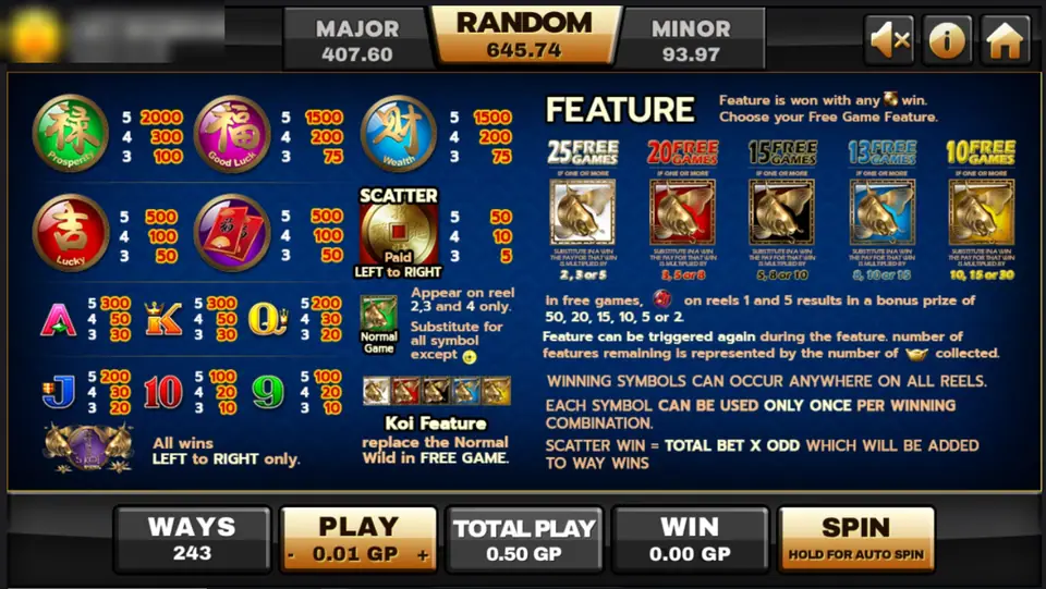 5 Koi Legends pay table: Prosperity 2000 for five, Good Luck and Wealth 1500, the coin scatter and five free game choices