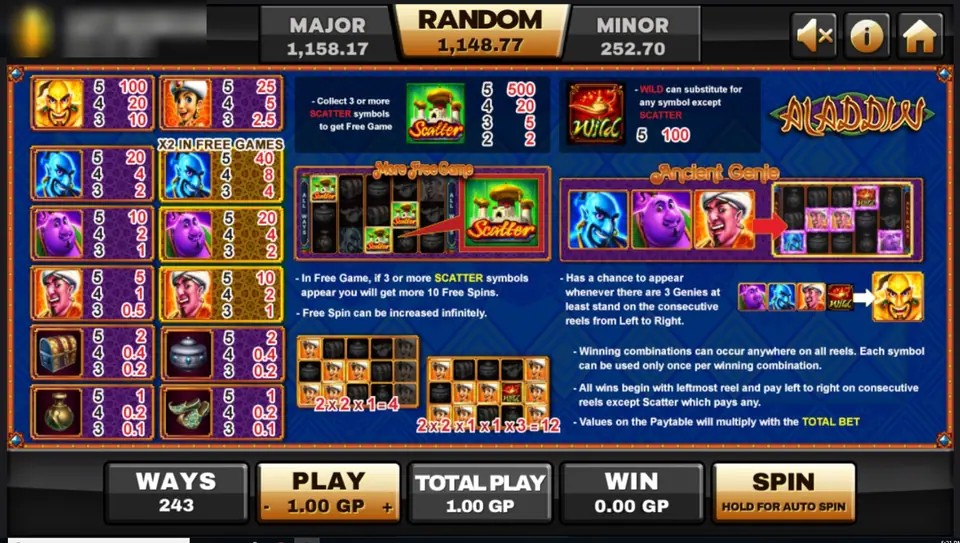 Aladdin pay table on Joker123 with the Ancient Genie at 100, the lamp wild, the palace scatter and the free game rules