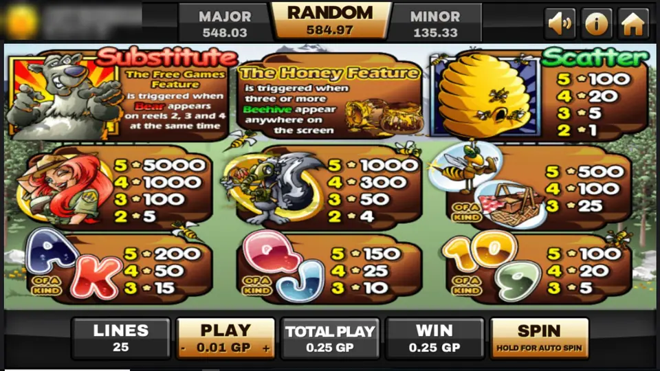 Bonus Bears pay table on Joker123: park ranger 5000, skunk 1000, bee and picnic basket 500, beehive scatter, bear substitute and Honey Feature