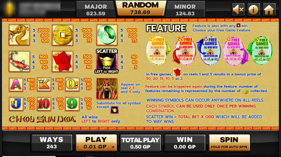 Choy Sun Doa pay table with the dragon at 2000, the gold ingot scatter, the wild and five free game options