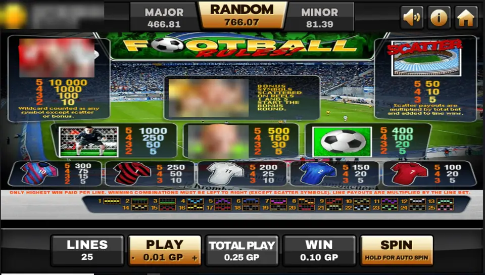 Football Rules pay table on Joker123 with the fan wild at 10,000, the trophy bonus, the stadium scatter, goalkeeper, referee, ball and five shirts