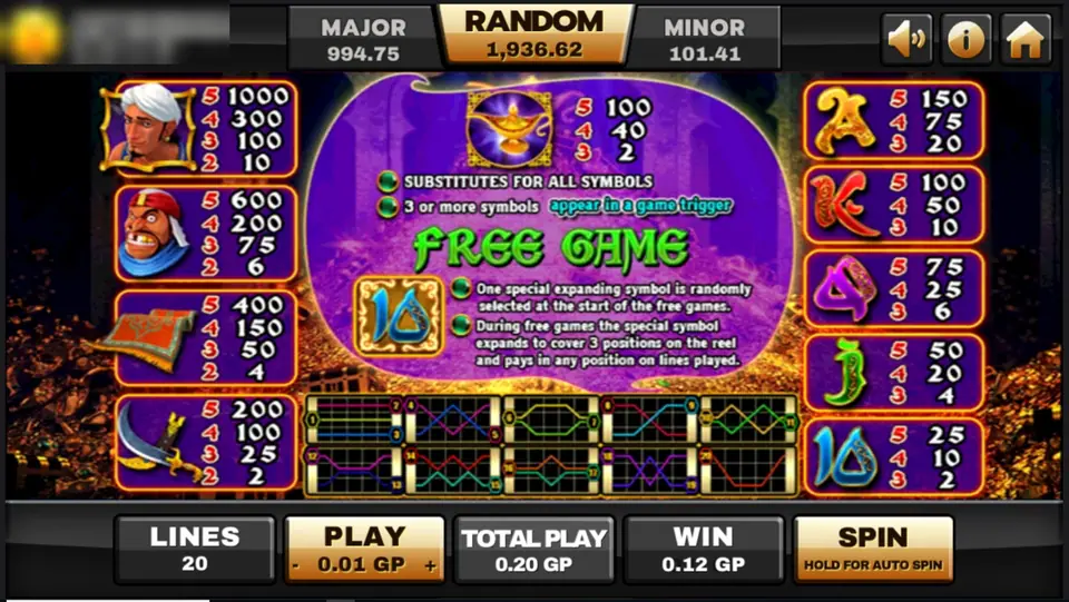 Genie pay table on Joker123: the turbaned hero at 1000 for five, bandit 600, carpet 400, scimitar 200, the lamp wild and free game rules