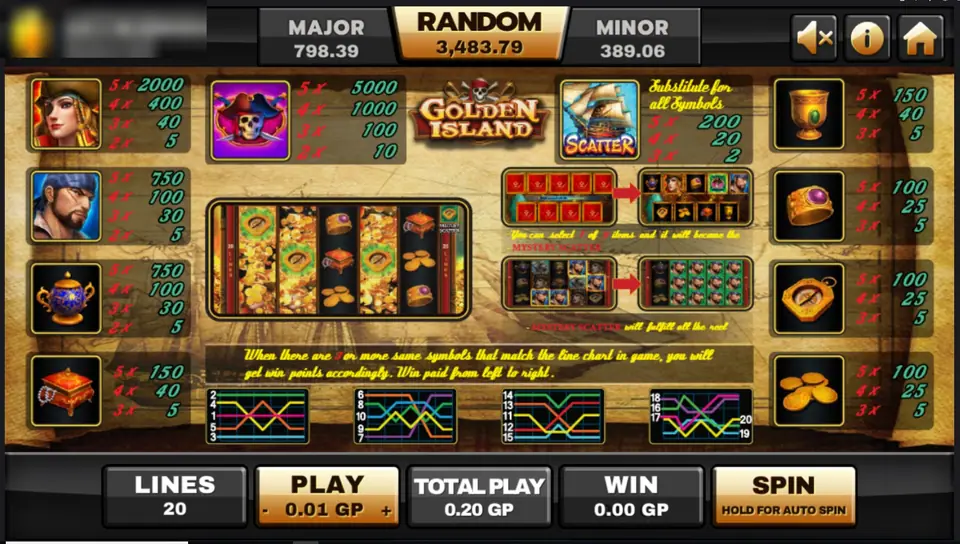 Golden Island pay table on Joker123: skull in a pirate hat 5000, woman pirate 2000, galleon wild and scatter, mystery scatter pick and 20 lines