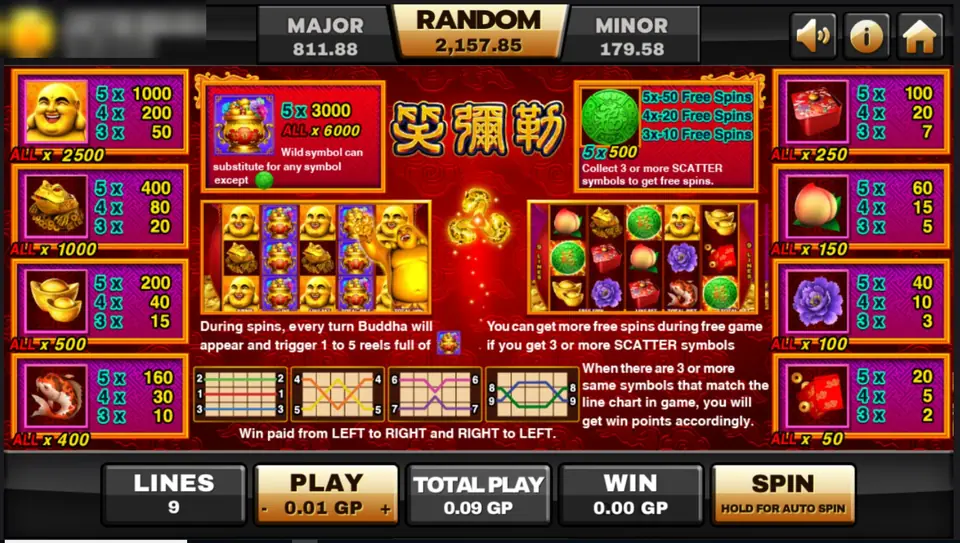 Happy Buddha pay table on Joker123: laughing Buddha 1000, treasure pot wild 3000, jade coin scatter with 10, 20 or 50 free spins