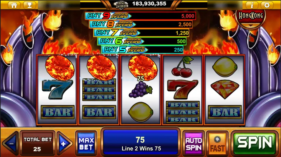 Three flaming orange gems across the top row paying 75 on line 2