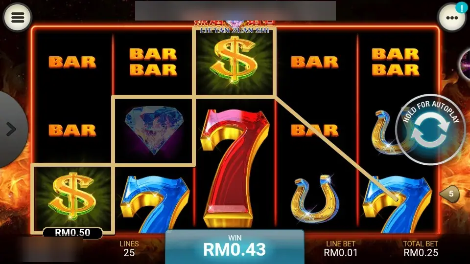 Lie Yan Zuan Shi on LPE88 with dollar signs and a diamond boxed on line 5 and a RM0.43 win