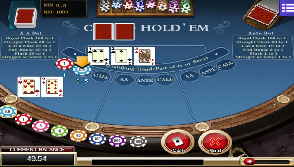 Mega888 Hold Em after the flop: player holds 7 and 9, board shows 4, 2 and J, with Call and Fold buttons