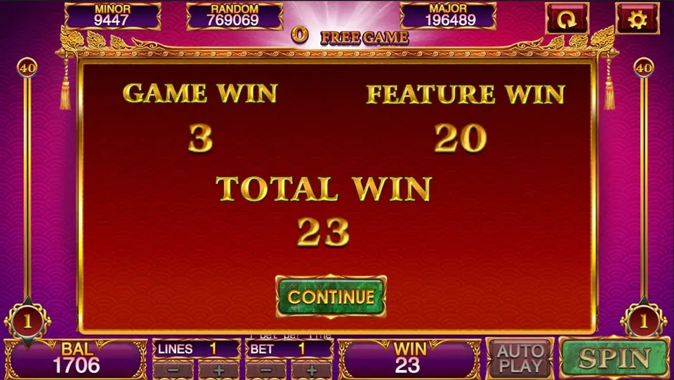 Jin Qian Wa free game summary: Game Win 3, Feature Win 20, Total Win 23