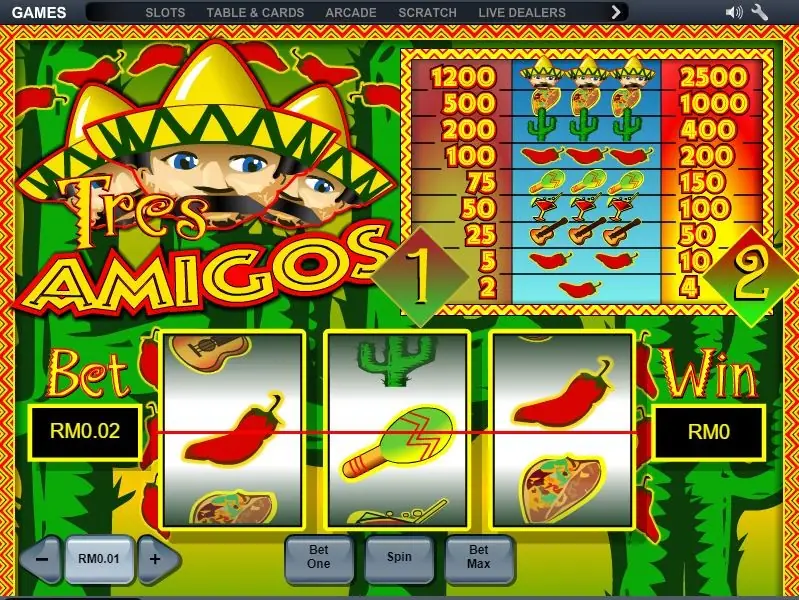 Tres Amigos pay table in two coin columns, over reels with chillies, a cactus, a maraca and a taco