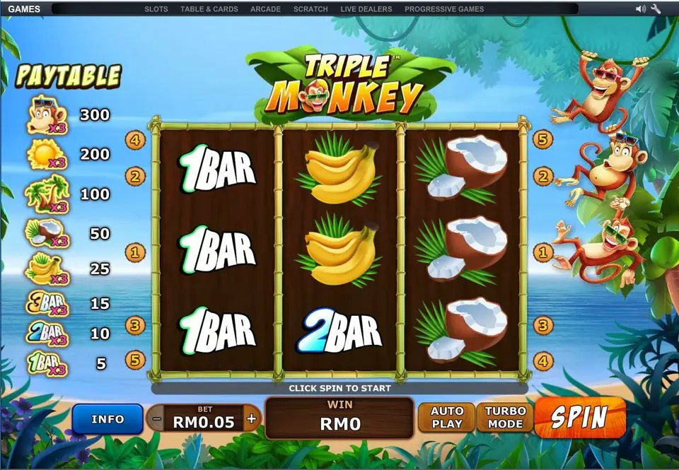 Triple Monkey with three 1BARs on reel 1, bananas and a 2BAR on reel 2 and coconuts on reel 3