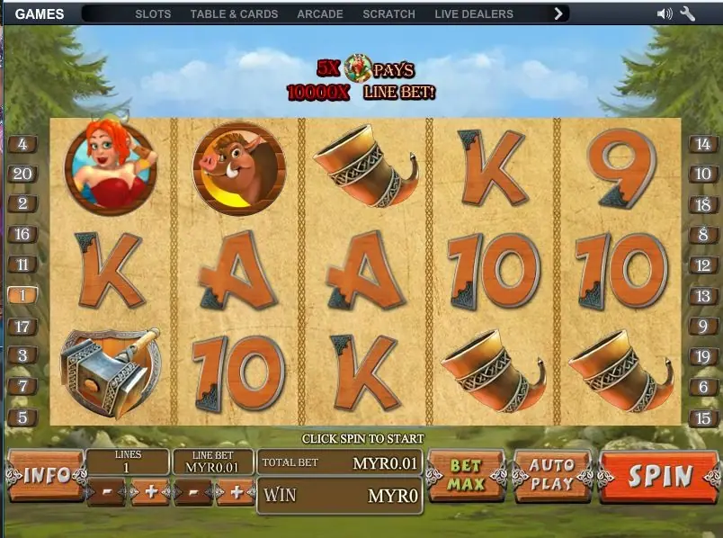 Viking Mania with the 5 times Viking woman pays 10000 times line bet banner, one line at MYR0.01
