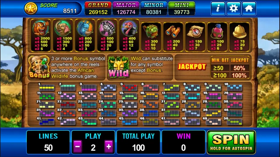 African Wildlife pay table with the lion at 2000, the Bonus and Wild rules, the jackpot box and all 50 lines