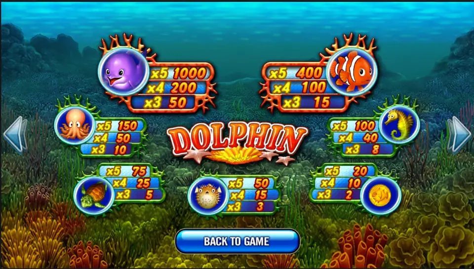 Dolphin pay page with the dolphin at 1000, the clownfish at 400 and the other sea creatures, with BACK TO GAME below