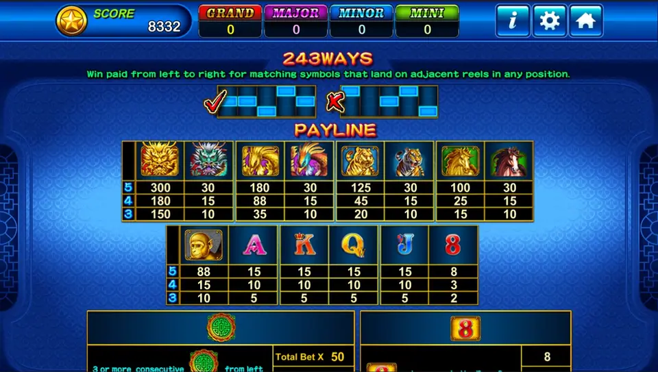 Fortune Tree rules with 243 ways, gold and plain animal prizes, the monkey, card letters and the scatter panel