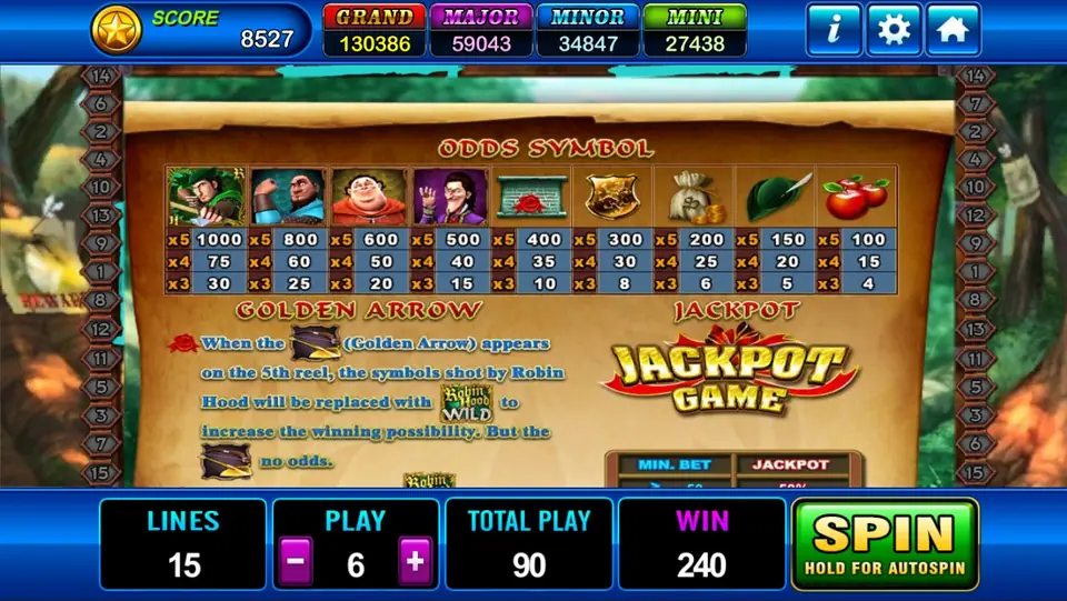 Robin Hood odds table with Robin at 1000, the Golden Arrow rule and the JACKPOT GAME panel