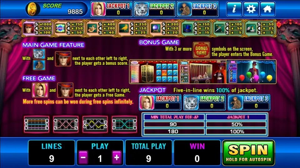 The Magician Plus rules with the main game feature, free game, bonus game and the jackpot table