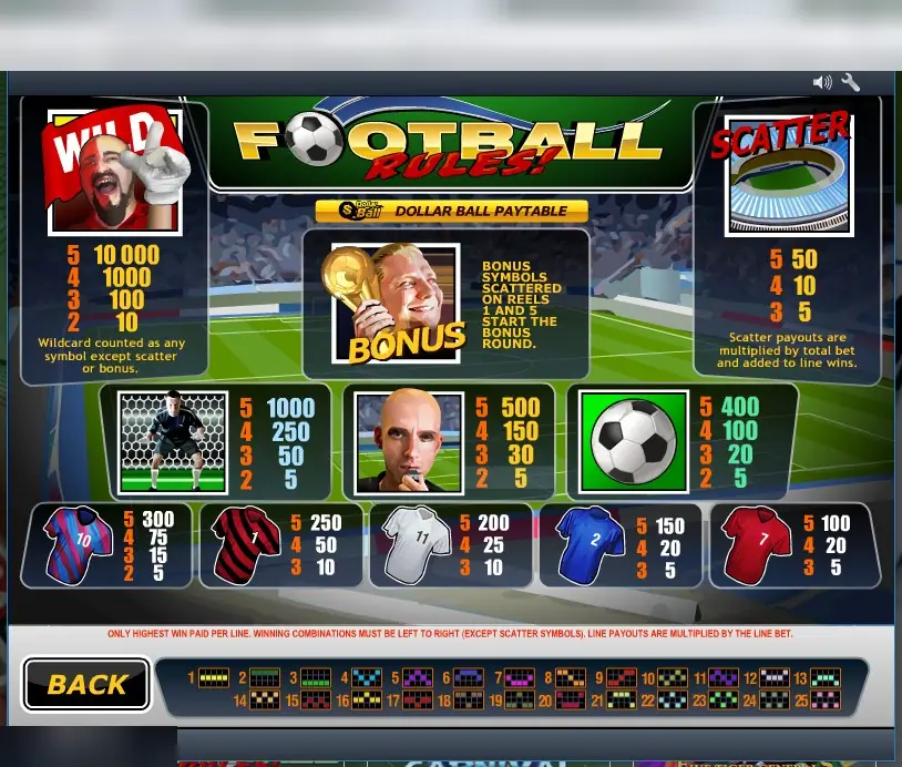 Football Rules pay table: fan wild 10,000 for five, trophy bonus on reels 1 and 5, stadium scatter up to 50, keeper 1000, referee 500, ball 400, shirts 100 to 300