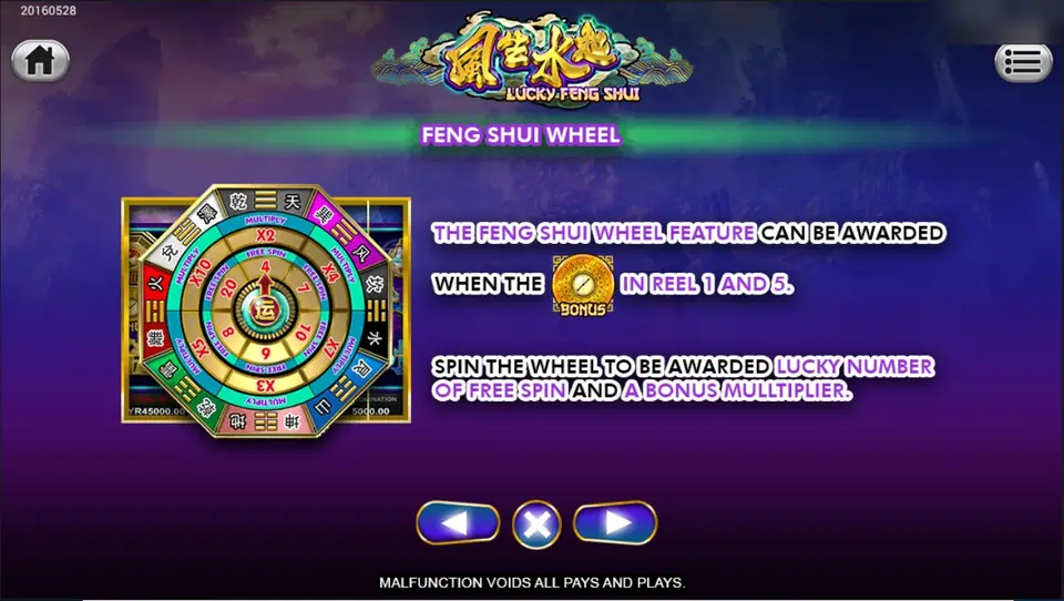 Feng Shui Wheel help screen: free spin counts and multipliers from x2 to x10 around a compass needle