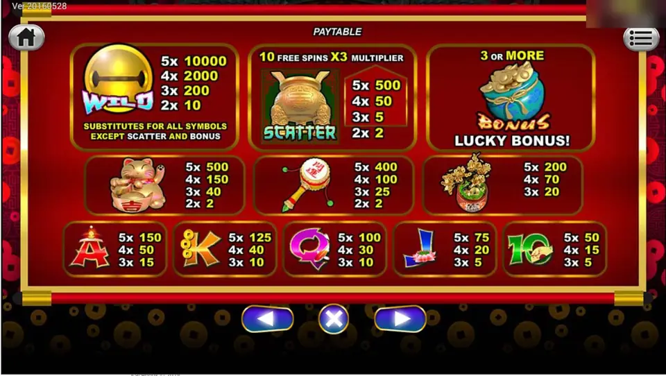 Lucky Meow paytable with the gold bell wild, the censer scatter, the coin bag bonus and the lucky cat