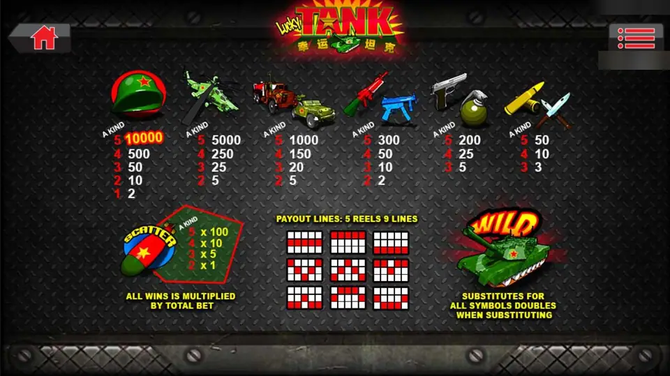 Lucky Tank paytable with the army cap, helicopter, vehicles, the bomb scatter, nine line patterns and the tank wild