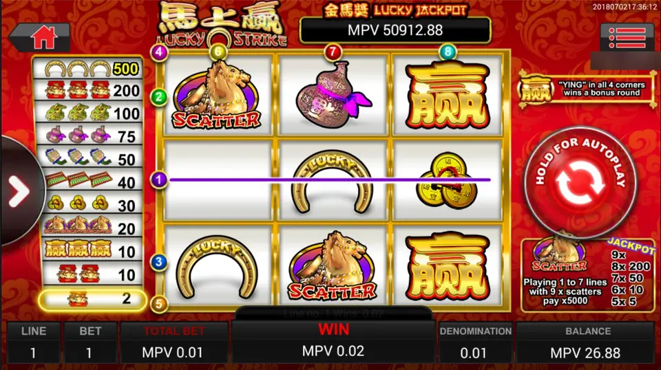 Lucky Strike with line 1 on, a single red box line win of MPV 0.02, two horse scatters and two YING characters