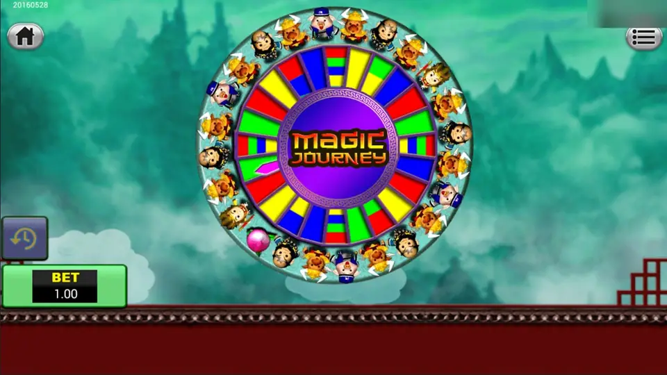 Magic Journey wheel: an outer ring of the four characters around an inner ring of red, green, blue and yellow segments