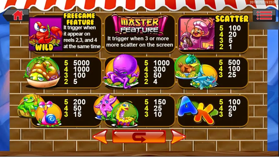 Master Chef paytable with the crab wild, the Master Feature, the chef scatter and the dish symbols