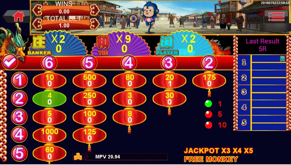 Board after a race with monkey 2 in the banner, the 2 and 6 lantern lit and 1.00 on 1 and 3