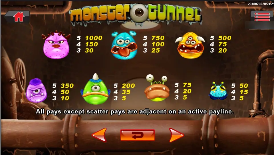 Monster Tunnel paytable with seven monsters from 50 to 1000 for five