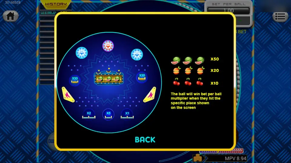 Pinball Fortune paytable: three watermelons x50, oranges x20, cherries x10, and the pockets on the table